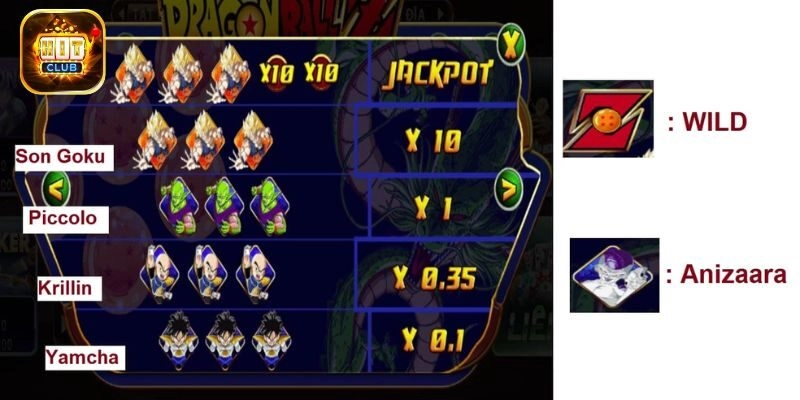 Sơ lược về mini game Dragon Ball