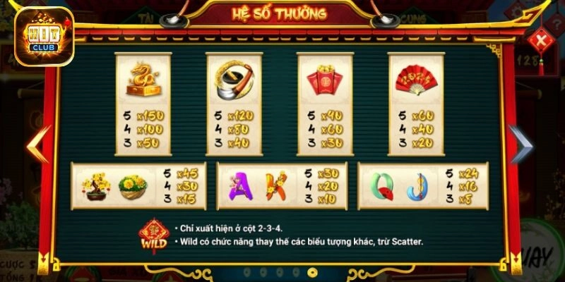 Nổ hũ Ông Đồ của Hitclub có gì đặc sắc?