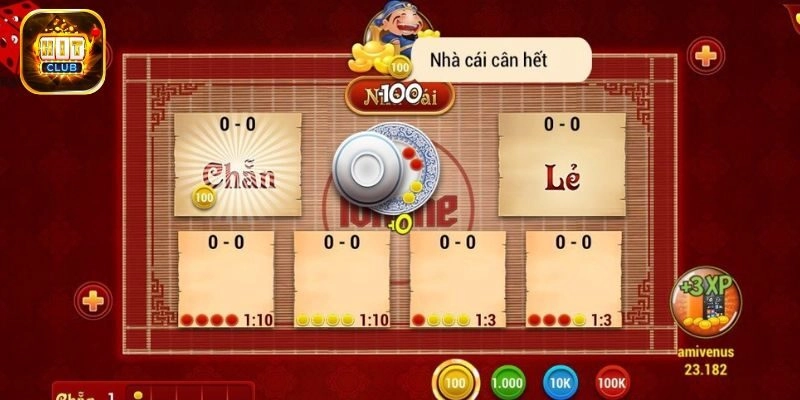 Quy trình tham gia